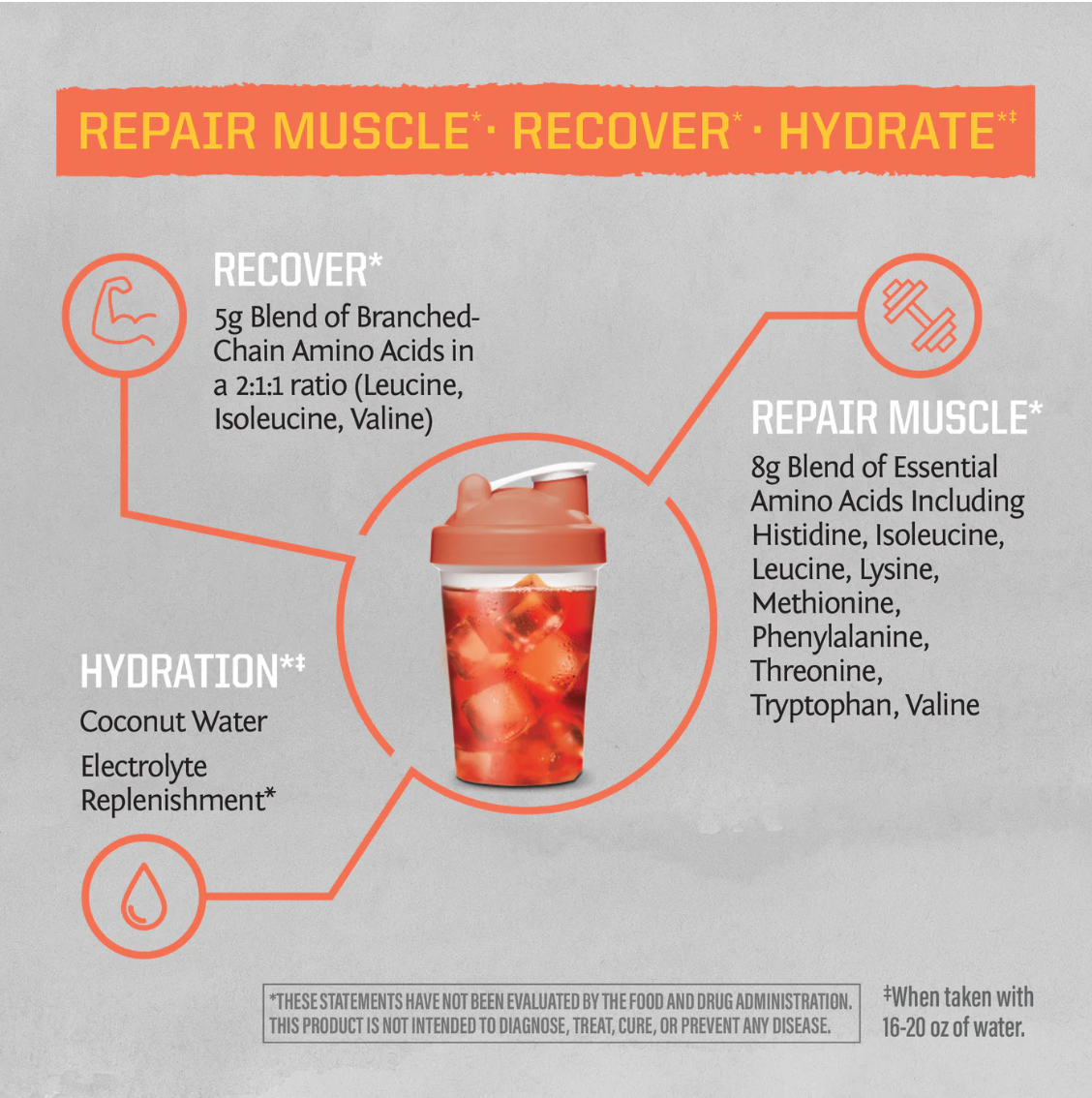 Mango Active Amino Powder Drink Mix - BCAA & EAA